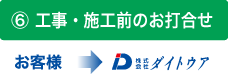 6 工事・施工前のお打合せ